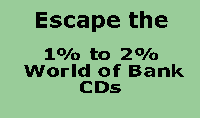 Escape the 1% World of Bank CDs